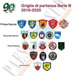 Ambizioni e incognite, la griglia di partenza della Serie B