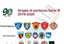 Ambizioni e incognite, la griglia di partenza della Serie B