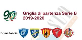Ambizioni e incognite, la griglia di partenza della Serie B